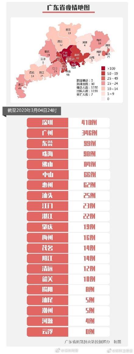 社会变革与技术发展的最新实时动态