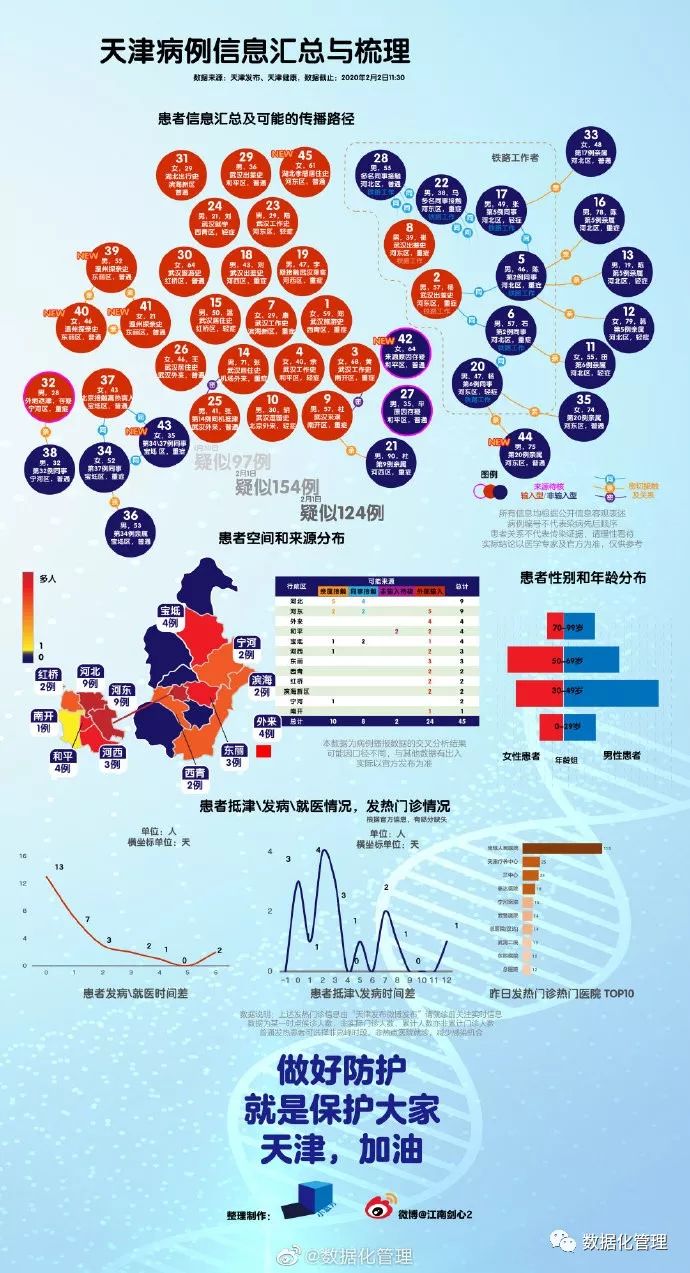 全球疫情最新动态及未来展望，全球态势与未来展望分析