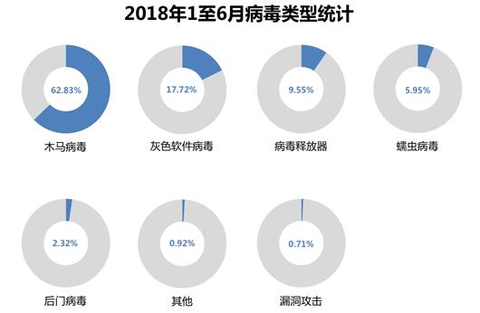 全球病毒疫情最新汇总，现状、应对策略一览