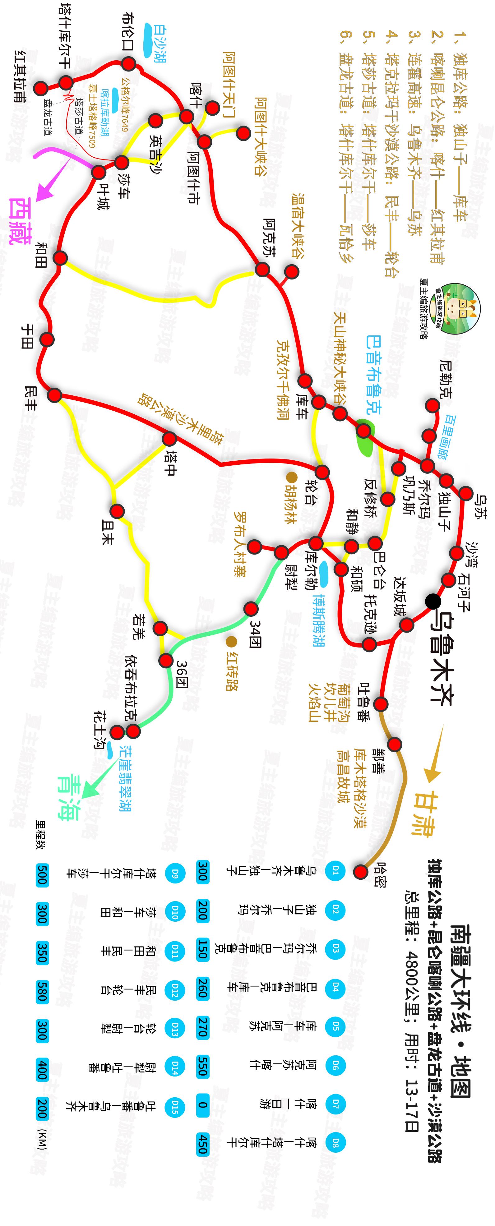 最新旅游限制对旅游业带来的冲击与挑战