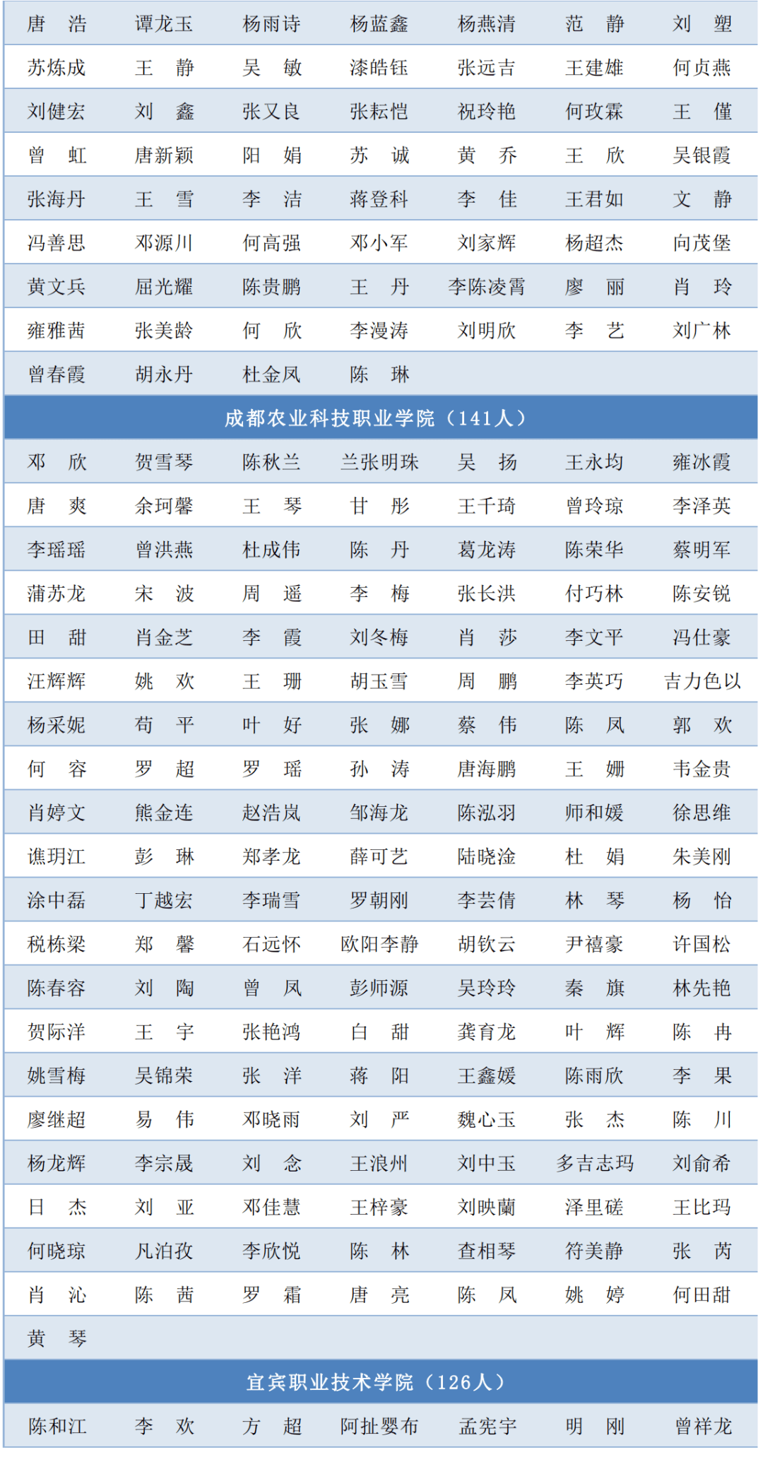 宫廷风云中的爱恨纠葛，帝妃本色最新章节列表