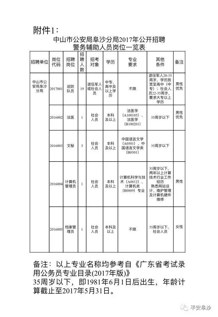 普宁市流沙最新招聘动态及其社会影响分析