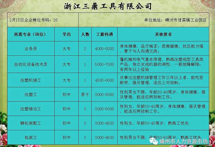 萧山义蓬最新招聘信息全面解析