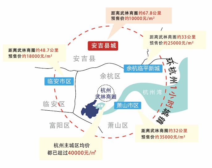 产品简介 第13页