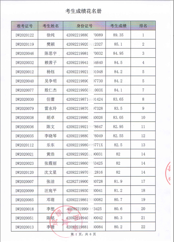 大悟县最新房价表揭示市场动态