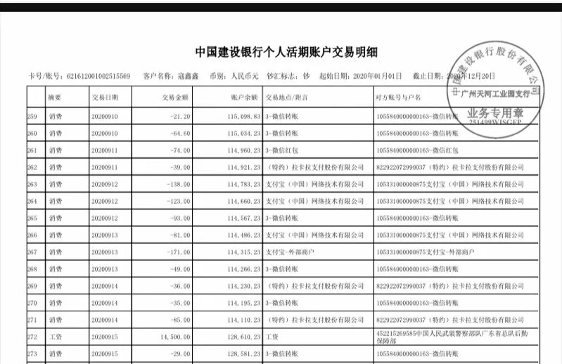 军官工资最新动态，2024年展望与未来趋势分析影响探讨