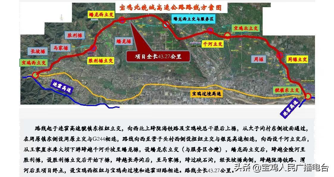 平凉新城国际最新动态全面解析