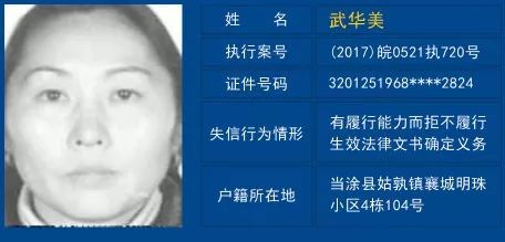 昌吉失信黑名单曝光，失信行为严肃打击，警示社会大众！