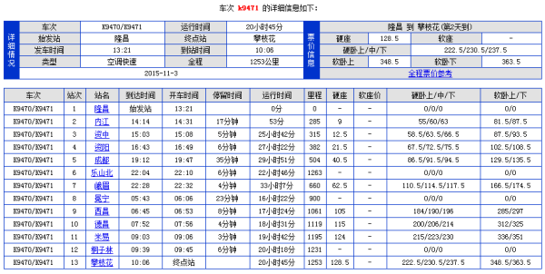 K9471最新时刻表解析及未来动态预测