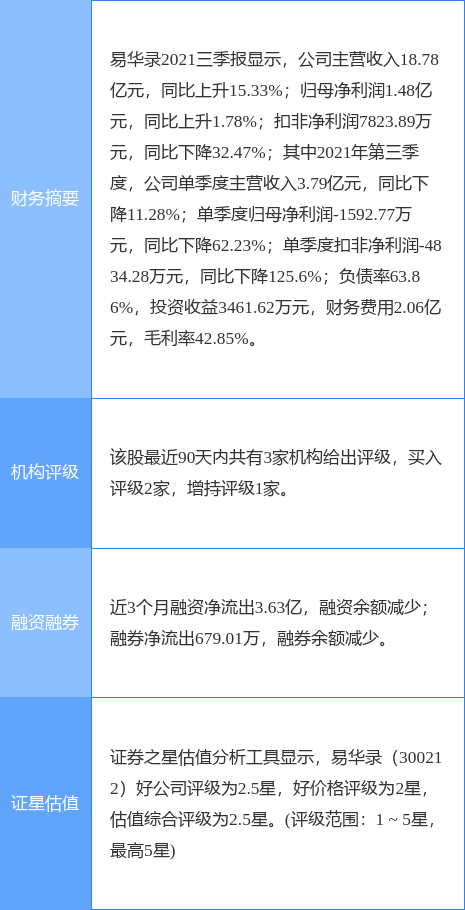 探寻Yehualu最新地址，一站式满足您的需求