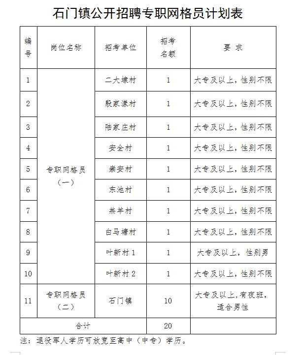 桐乡最新招聘信息网，职场人的全新导航门户