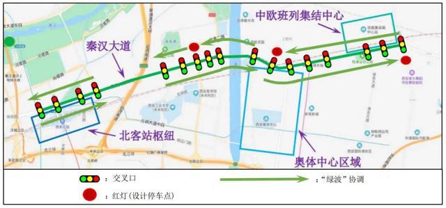 秦汉大道的未来繁荣之路，最新动态与2024年展望