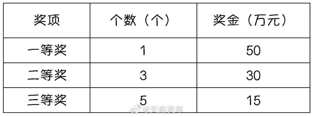 绿之韵最新奖金制度深度解析与探索