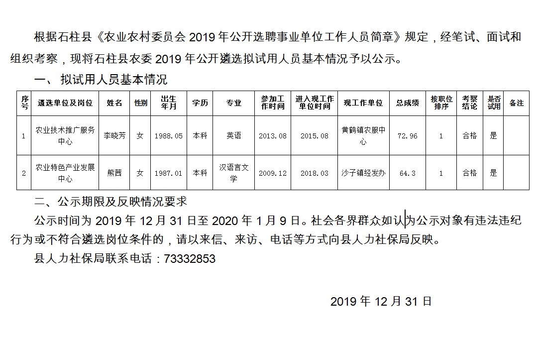 梁山徐集最新招聘信息汇总